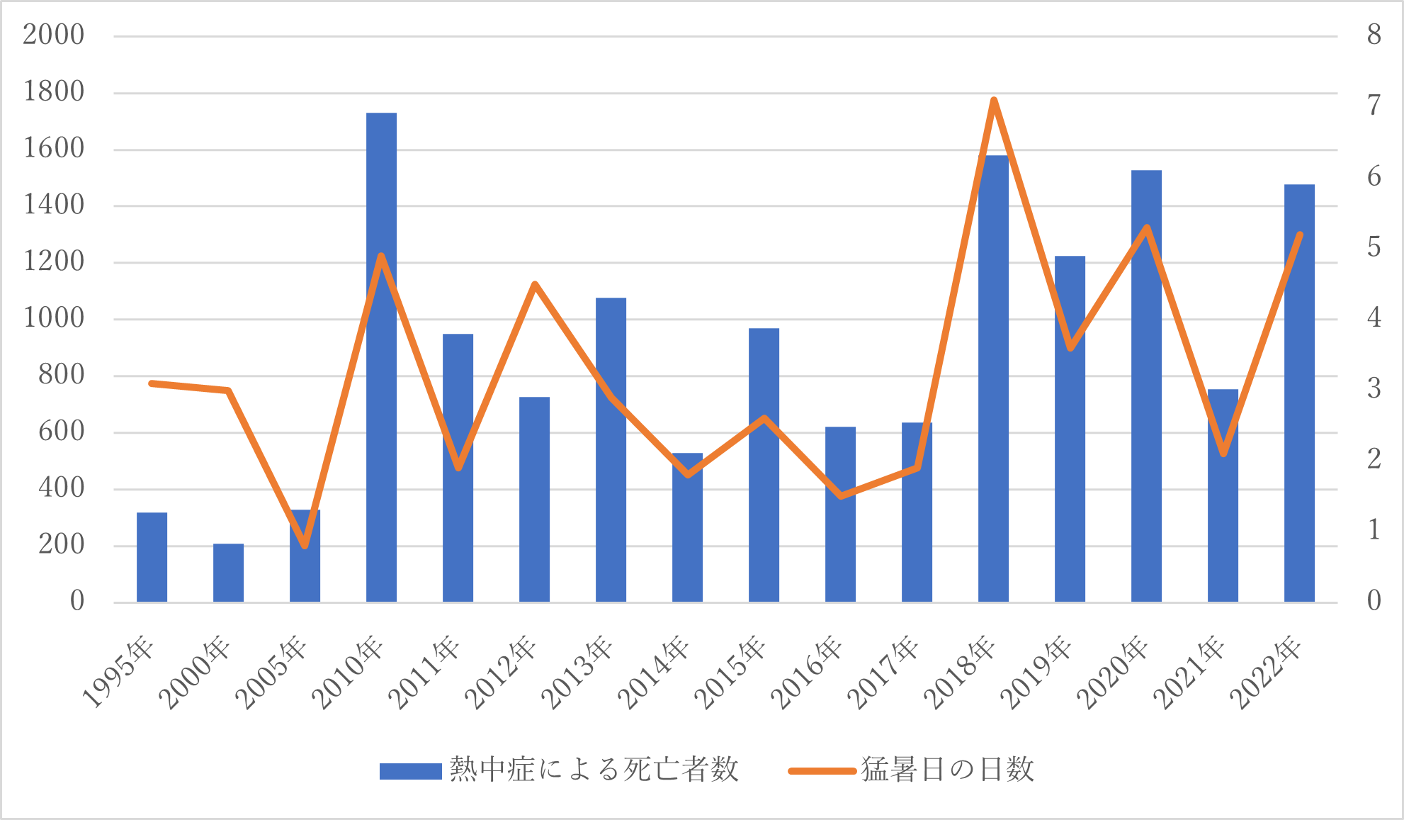 伊藤忠 kabuka