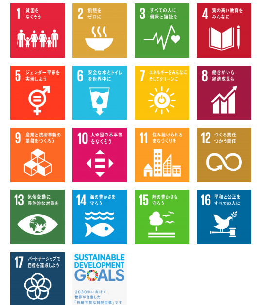 SDGsにある17の目標